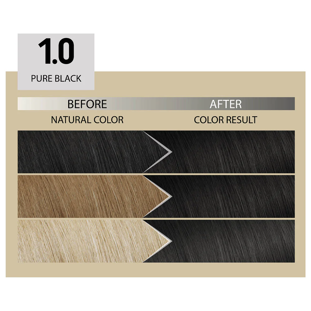 Alfaparf Milano Il Salone Plex Rebuilder Color Kit 1.0 Nero Puro - colorazione permanente in crema - Image 2
