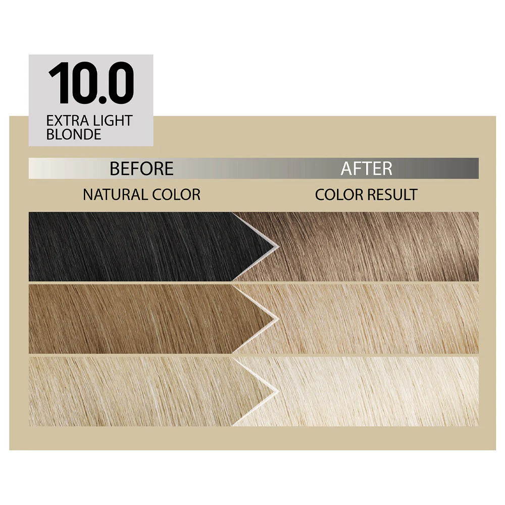 Alfaparf Milano Il Salone Plex Rebuilder Color Kit 10.0 Biondo Extra Chiaro - colorazione permanente in crema - Image 3