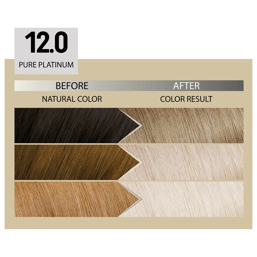 Alfaparf Milano Il Salone Plex Rebuilder Color Kit 12.0 Platino Puro - colorazione permanente in crema - Image 3