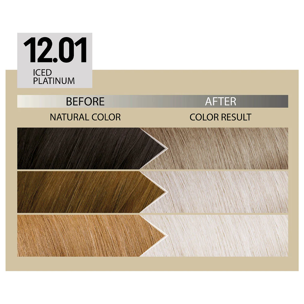 Alfaparf Milano Il Salone Plex Rebuilder Color Kit 12.01 Platino Ghiaccio - colorazione permanente in crema - Image 3