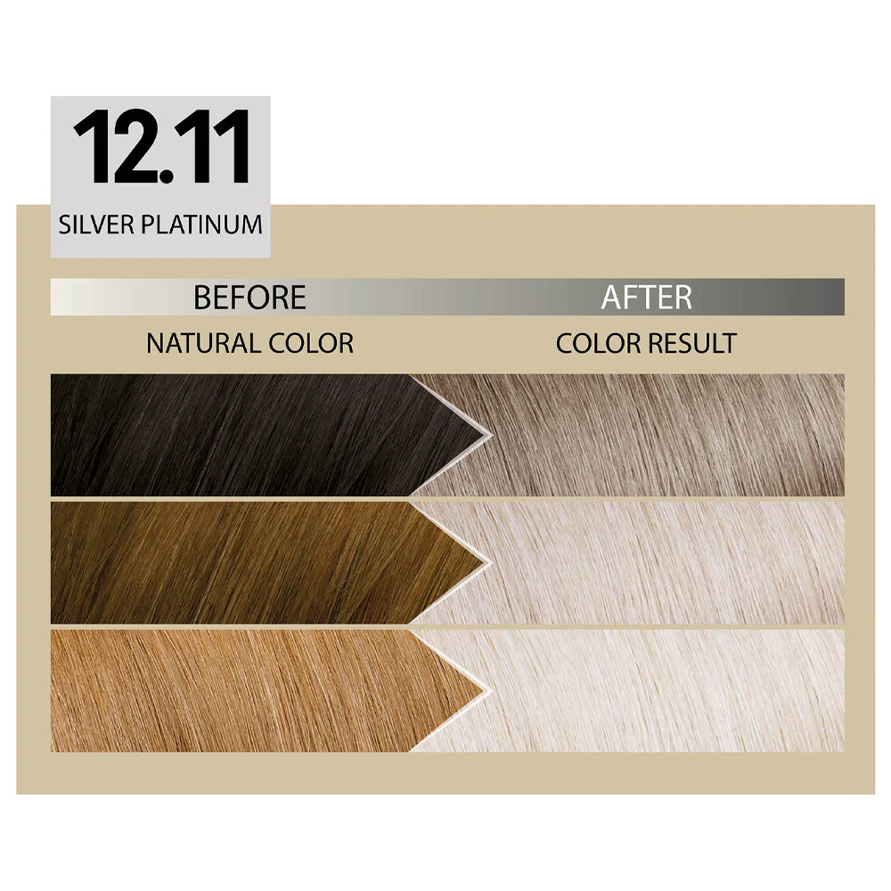 Alfaparf Milano Il Salone Plex Rebuilder Color Kit 12.11 Platino Argento - colorazione permanente in crema - Image 3