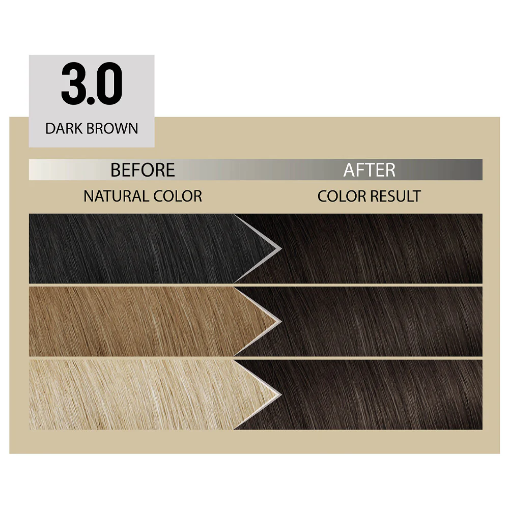 Alfaparf Milano Il Salone Plex Rebuilder Color Kit 3.0 Castano Scuro - colorazione permanente in crema - Image 3