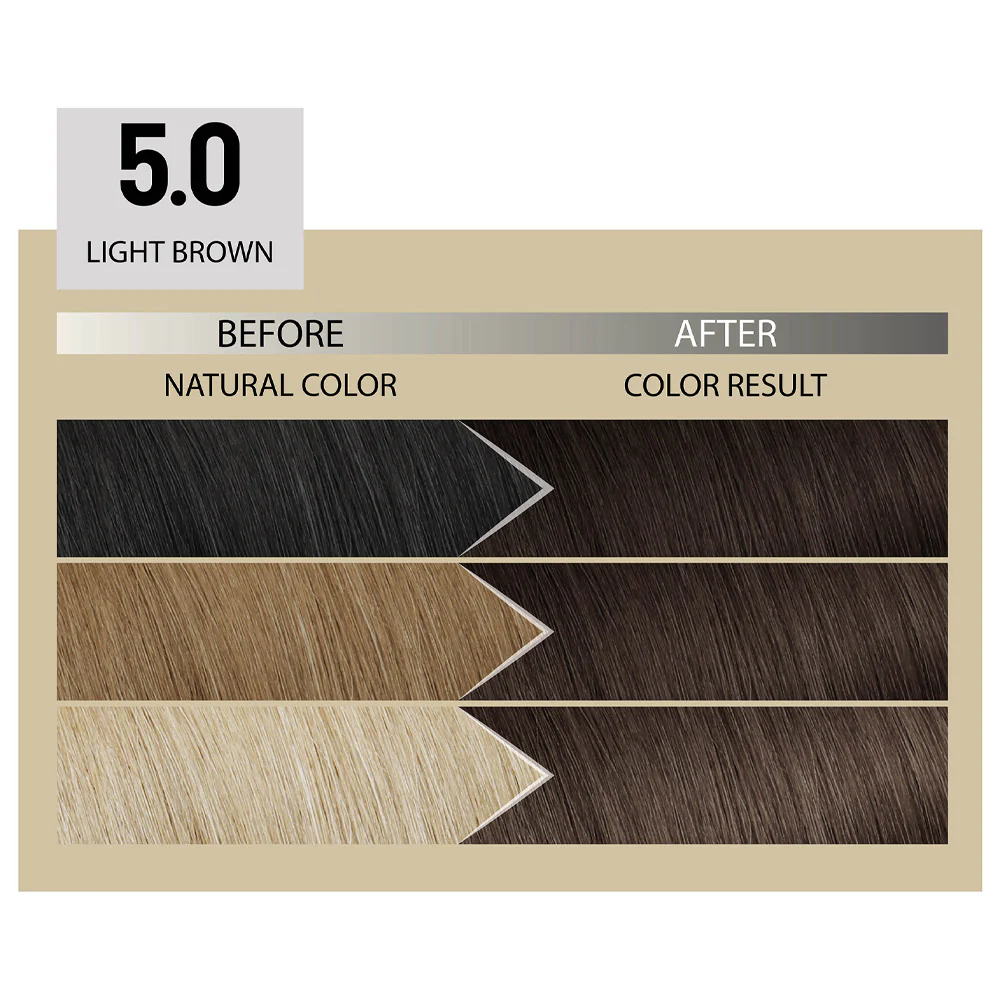 Alfaparf Milano Il Salone Plex Rebuilder Color Kit 5.0 Castano Chiaro - colorazione permanente in crema - Image 3
