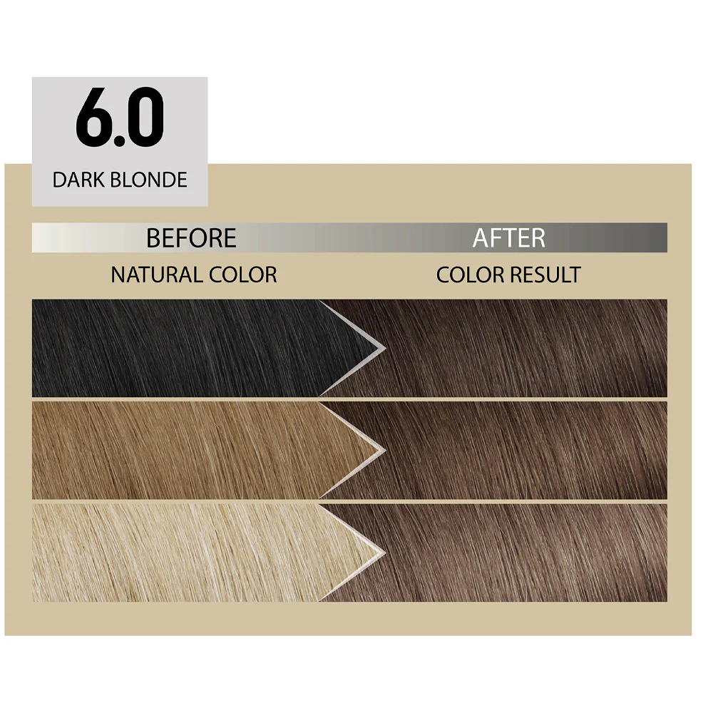 Alfaparf Milano Il Salone Plex Rebuilder Color Kit 6.0 Biondo Scuro - colorazione permanente in crema - Image 3
