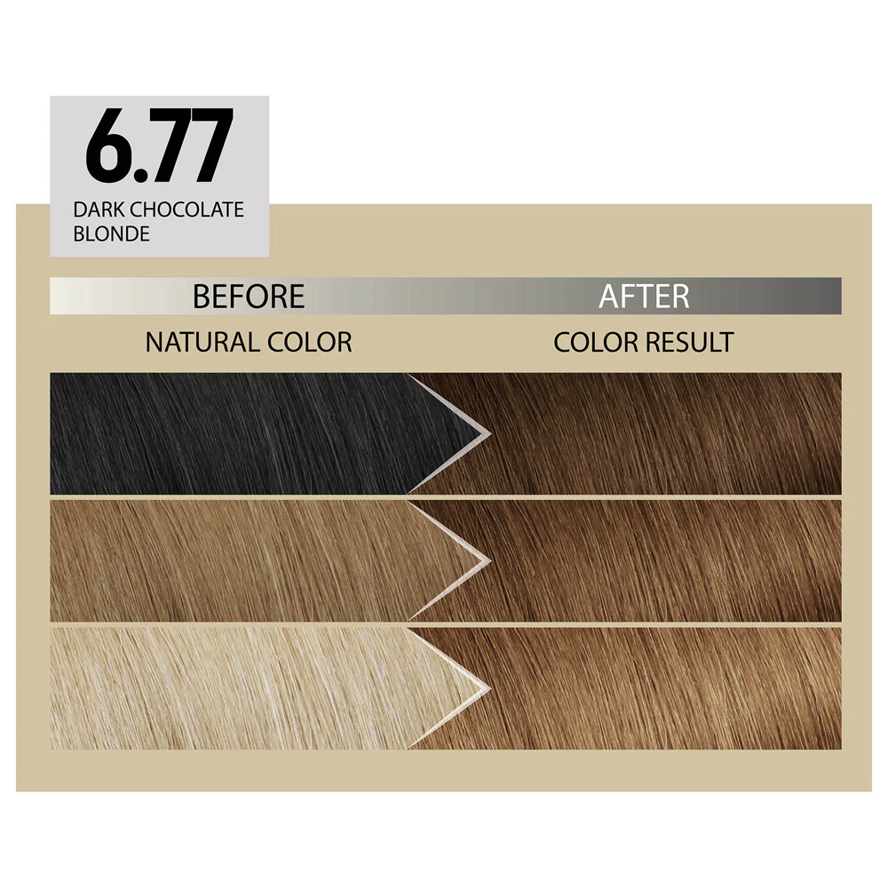 Alfaparf Milano Il Salone Plex Rebuilder Color Kit 6.77 Biondo Scuro Cioccolato - colorazione permanente in crema - Image 3