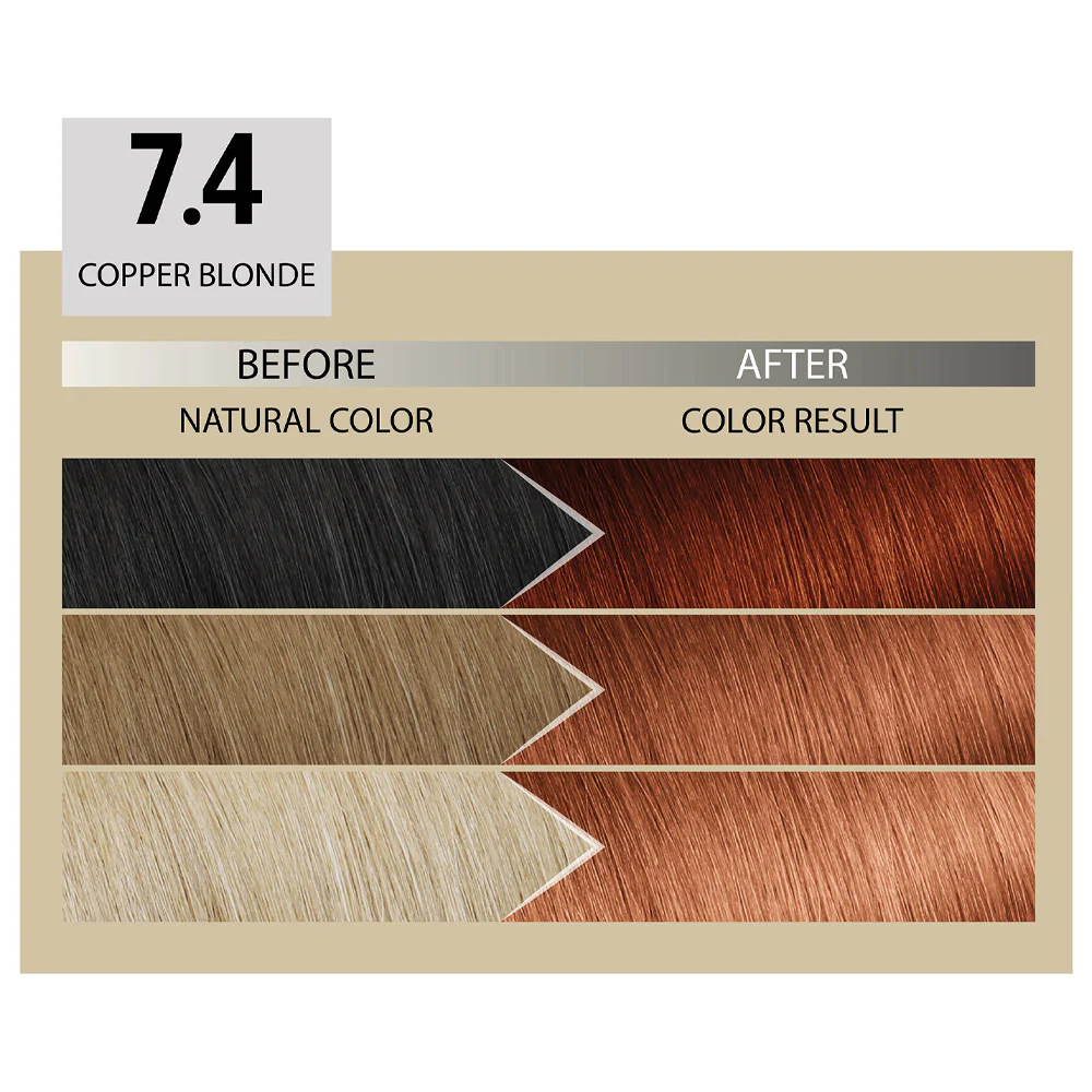 Alfaparf Milano Il Salone Plex Rebuilder Color Kit 7.4 Biondo Rame - colorazione permanente in crema - Image 3