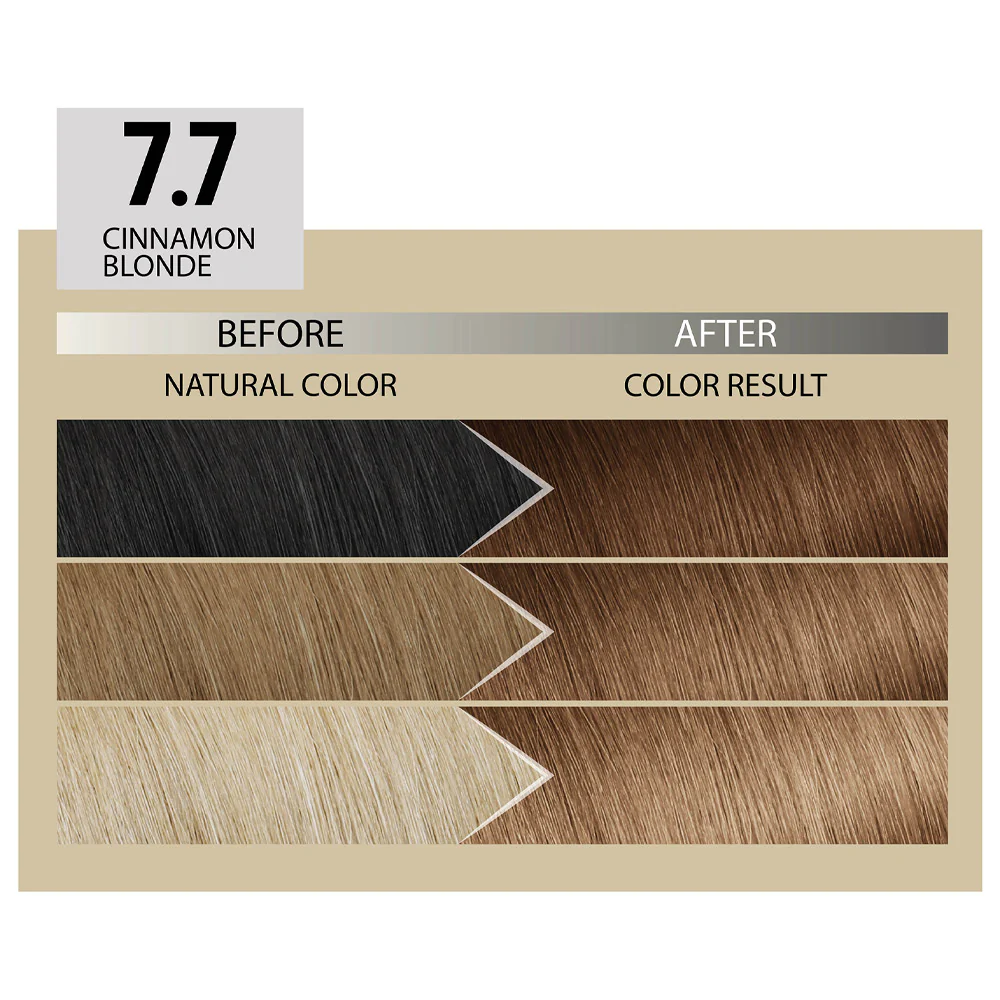 Alfaparf Milano Il Salone Plex Rebuilder Color Kit 7.7 Biondo Cannella - colorazione permanente in crema - Image 3
