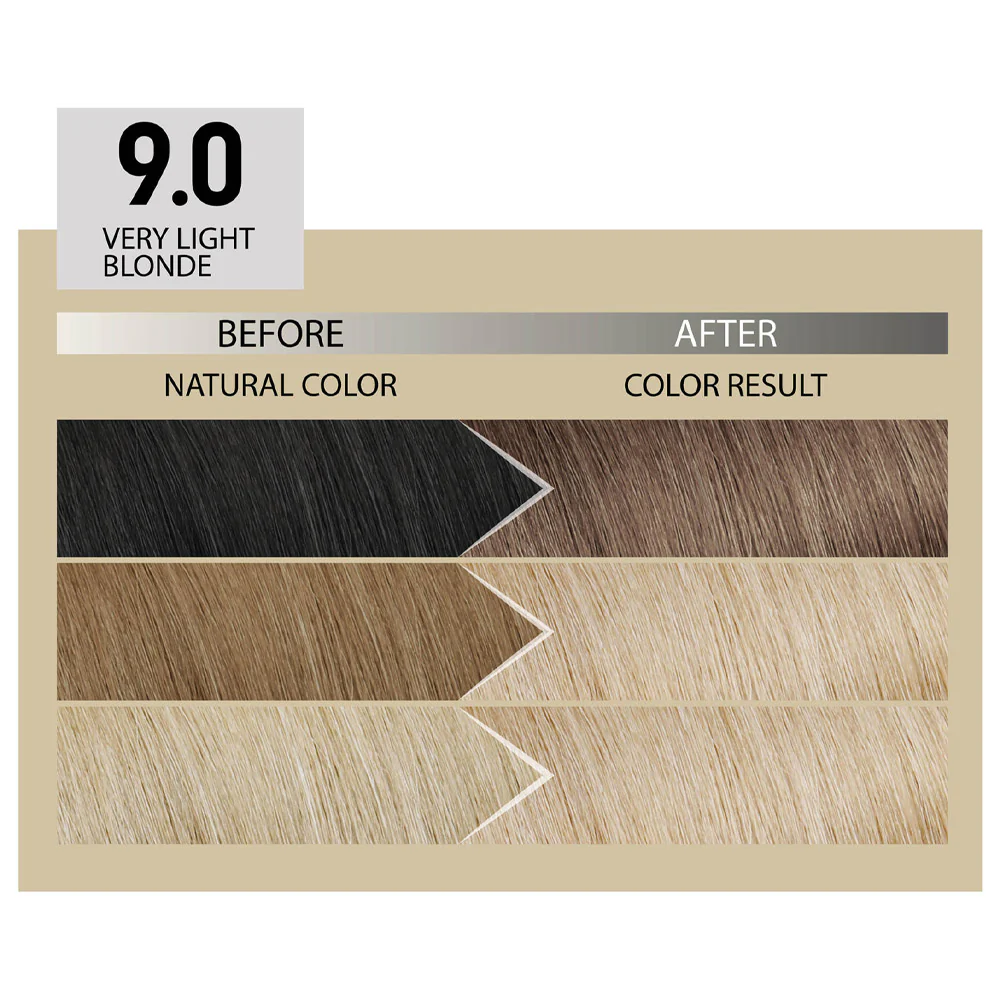 Alfaparf Milano Il Salone Plex Rebuilder Color Kit 9.0 Biondo Chiarissimo - colorazione permanente in crema - Image 3