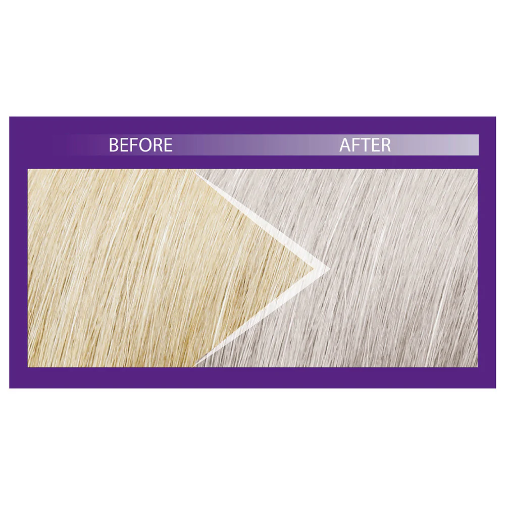 Alfaparf Milano Il Salone Plex Rebuilder Color Kit Yellow Remover - antigiallo - Image 2