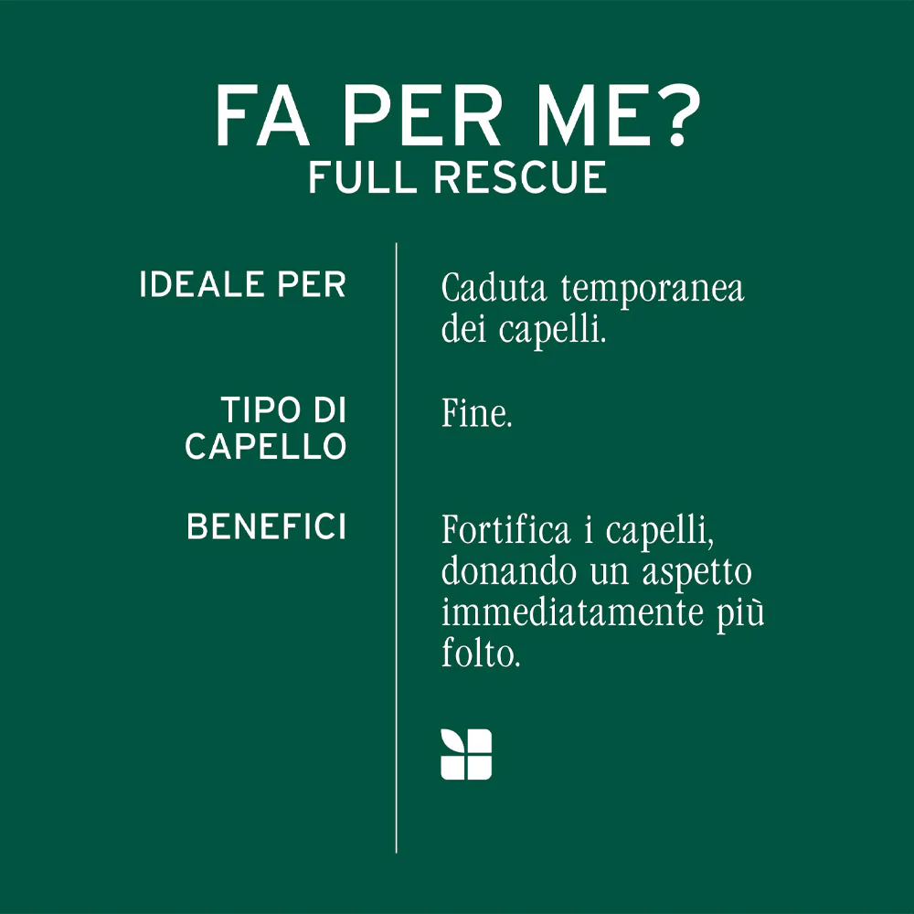 Biolage Professional Hair Spa Full Rescue Conditioner 236ml - balsamo anti caduta - Image 8