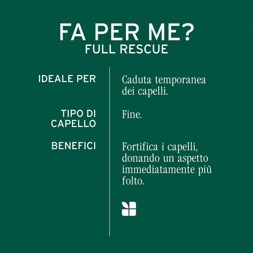 Biolage Professional Hair Spa Full Rescue Spray 250ml - spray leave in densificante - Image 7