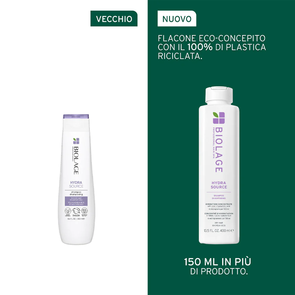 Biolage Professional Hair Spa Hydra Source Shampoo 400ml - shampoo idratante capelli secchi - Image 2