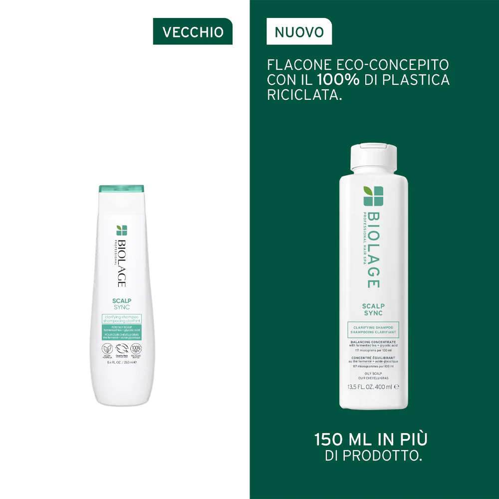 Biolage Professional Hair Spa Scalp Sync Clarifying Shampoo 400ml - shampoo cute grassa - Image 2