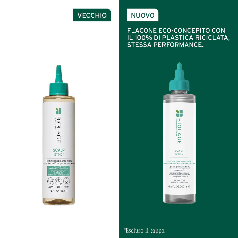 Biolage Professional Hair Spa Scalp Sync Purifying Scalp Concentrate 200ml - trattamento pre shampoo purificante - Image 2