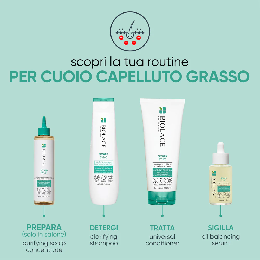 Biolage Scalp Sync Oil Balancing Serum 50ml - siero per cuoio capelluto grasso - Image 5