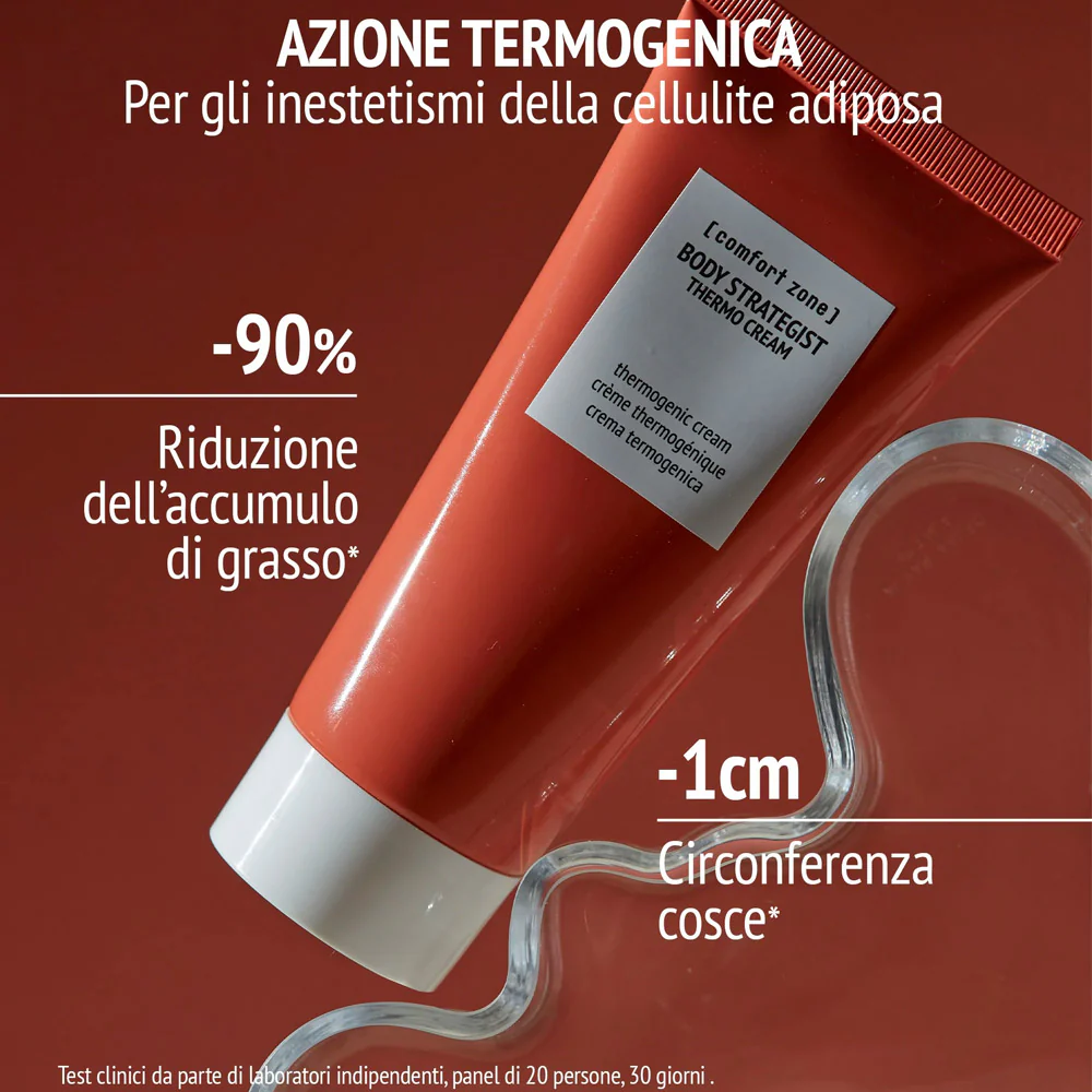 Comfort Zone Body Strategist Thermo Cream 200ml - crema termogenica - Image 4