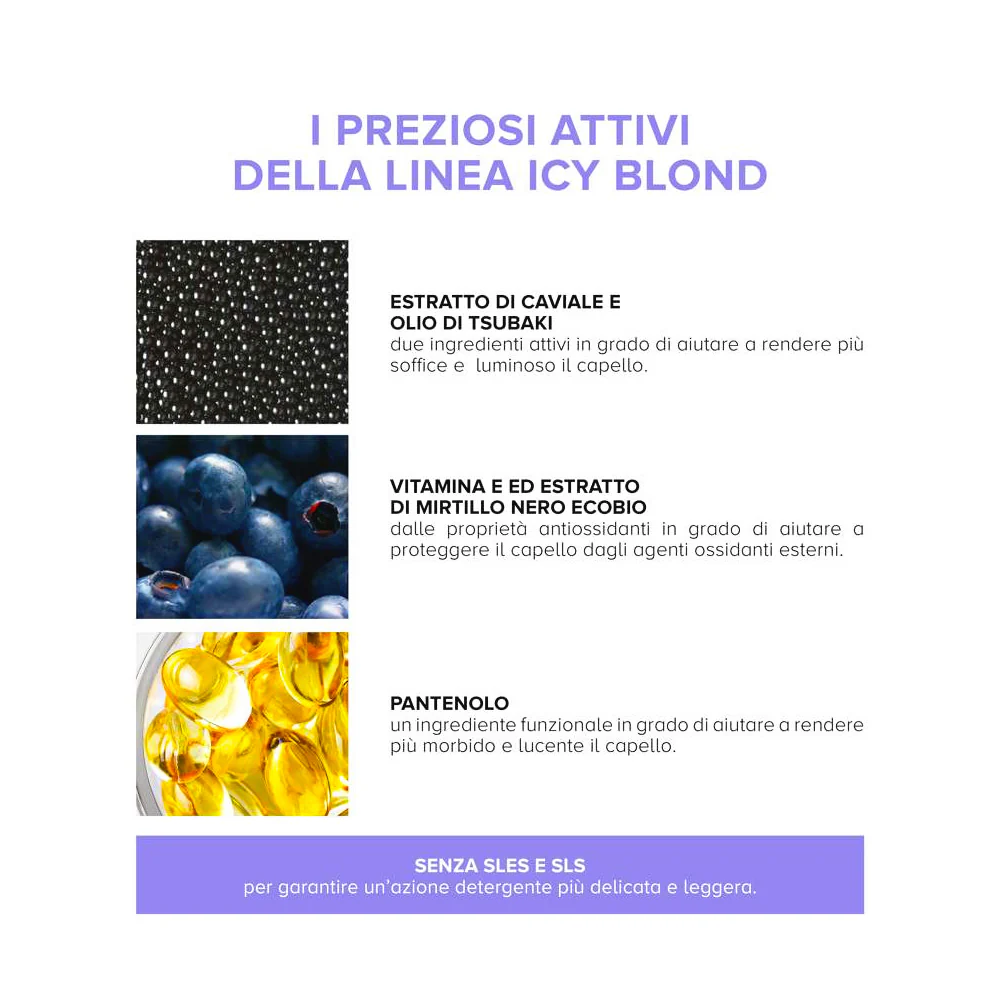 Cotril Icy Blond Purple Conditioner 250ml - balsamo antigiallo - Image 4