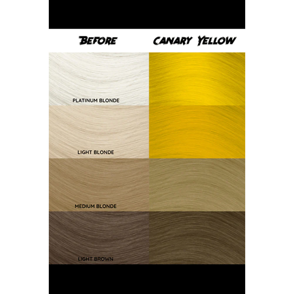 Crazy Color Canary yellow no 49, 100ml - crema colorante giallo canarino - Image 2