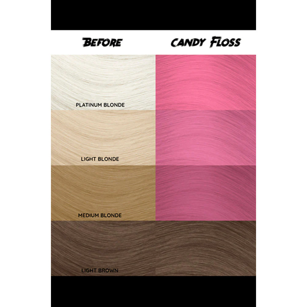 Crazy Color Candy Floss no 65, 100ml - crema colorante rosa acceso - Image 2