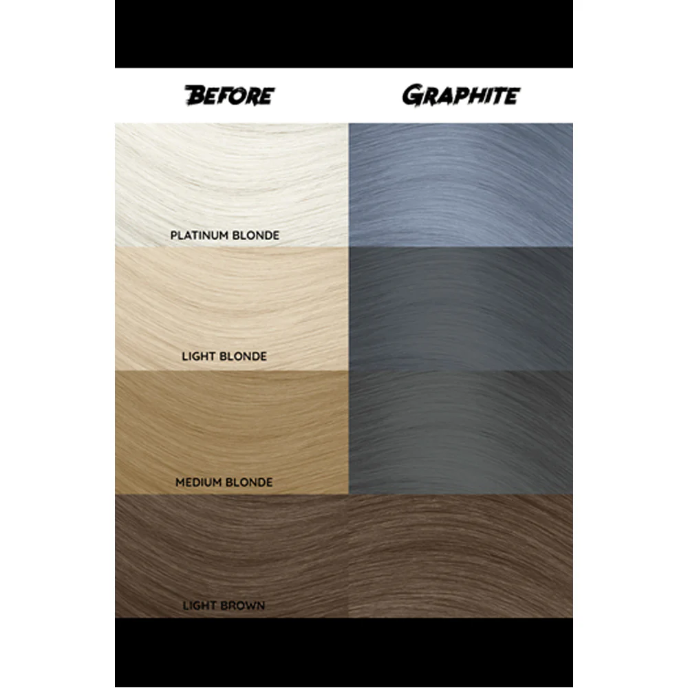Crazy Color Graphite no 69, 100ml - crema colorante Grafite - Image 2
