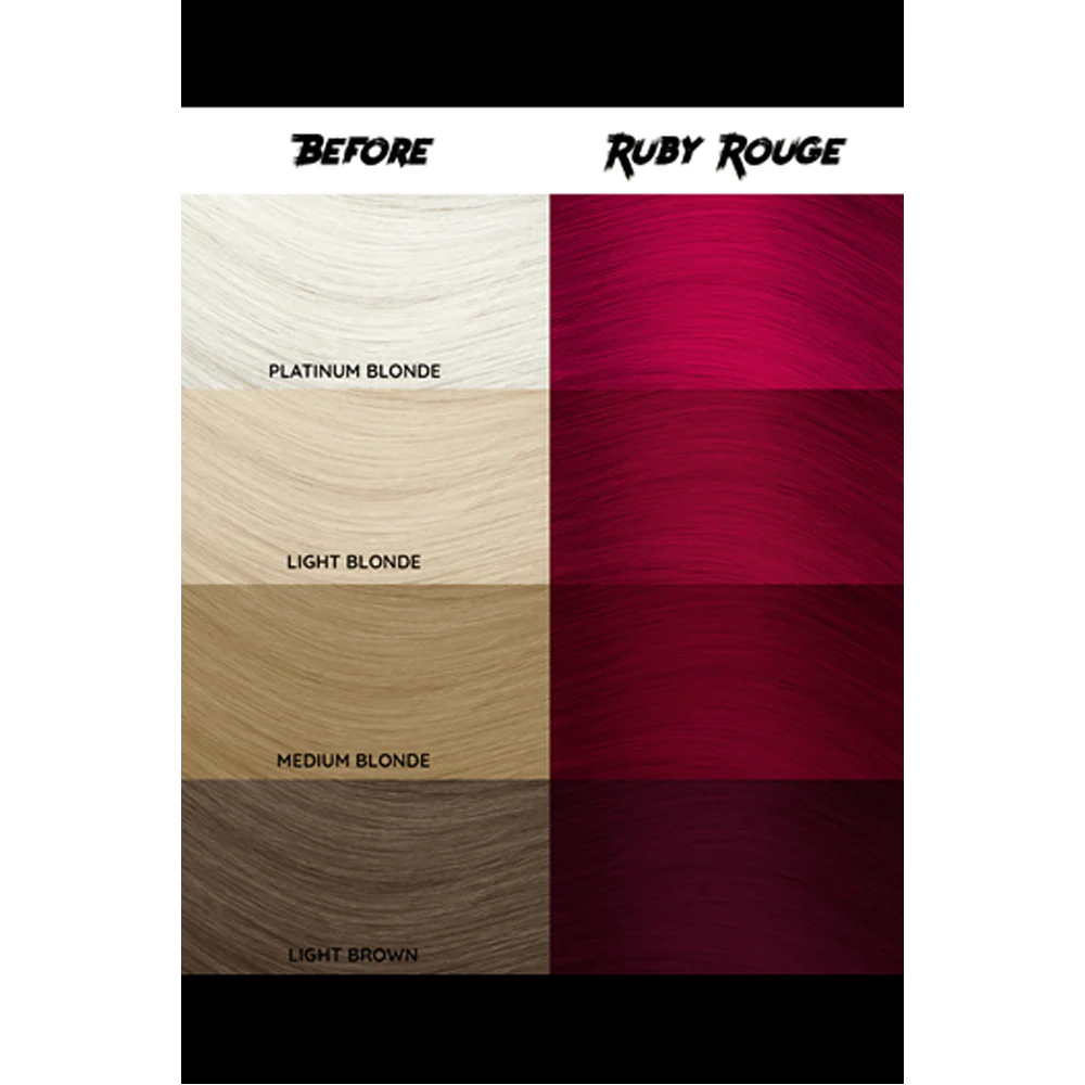 Crazy Color Ruby Rouge no 66, 100ml - crema colorante rosso rubino - Image 2