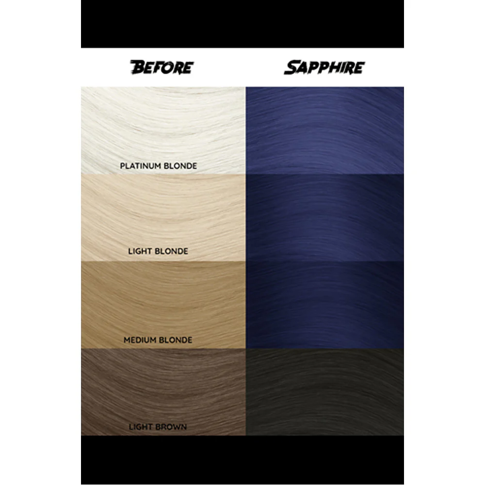 Crazy Color Sapphire no 72, 100ml - crema colorante zaffiro - Image 2