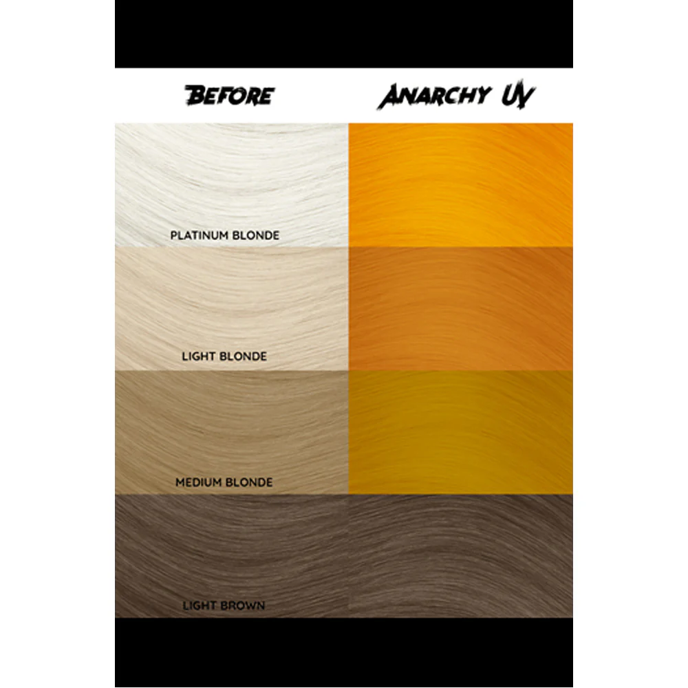 Crazy Go Neon Color Anarchy UV no 76, 100ml - crema colorante arancio neon - Image 2