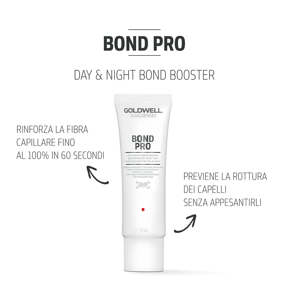 Goldwell Dualesenses Bond Pro Booster 75ml - fluido fortificante - Image 2