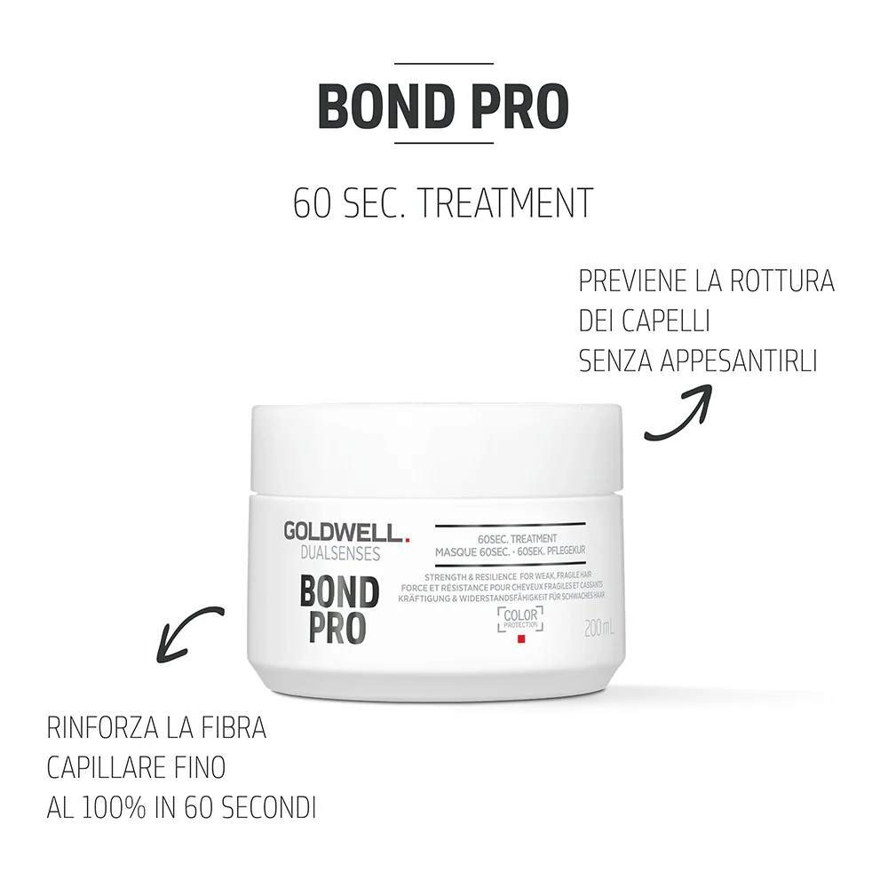 Goldwell Dualsenses Bond Pro 60Sec Treatment 200ml - trattamento per capelli fragili e sfibrati - Image 2
