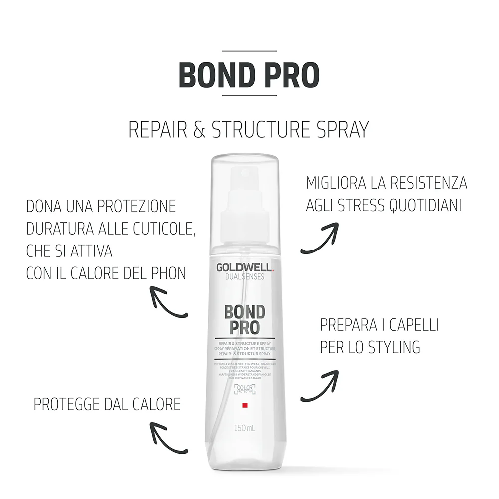Goldwell Dualsenses Bond Pro Repair & Structure Spray 150ml - spray ristrutturante per capelli fragili e sfibrati - Image 2