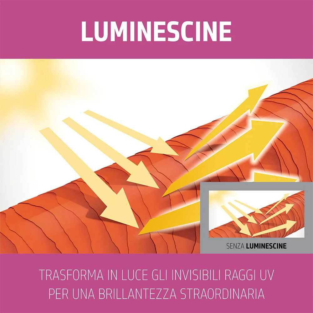 Goldwell Dualsenses Color 60Sec Treatment 200ml - trattamento per capelli fini o medi - Image 3