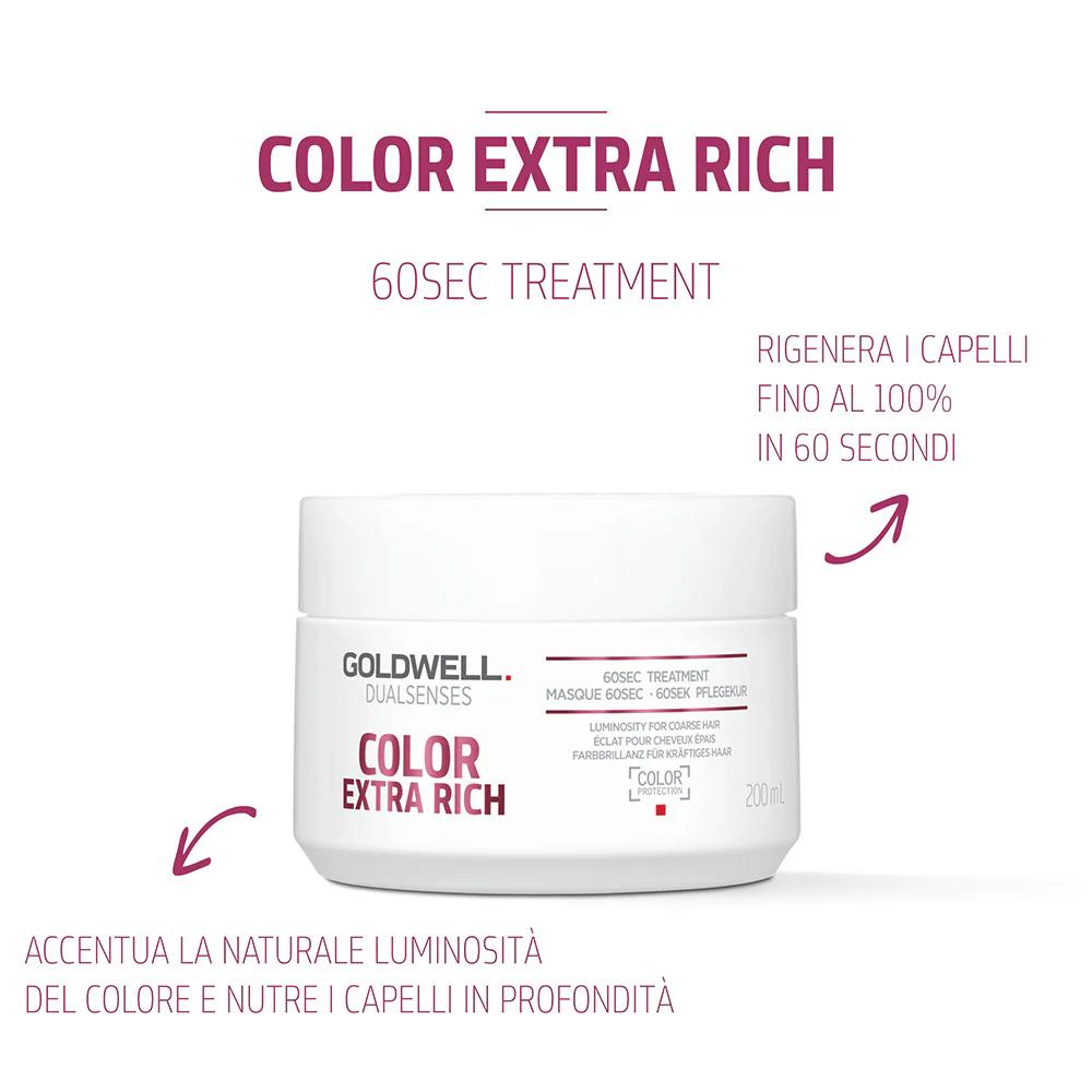Goldwell Dualsenses Color Extra Rich 60Sec Treatment 200ml - trattamento per capelli grossi o molto grossi - Image 2