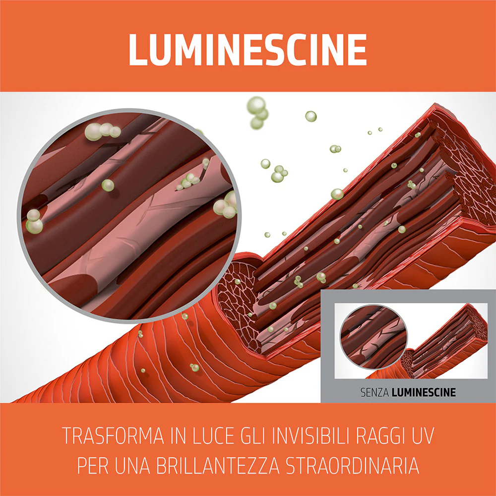 Goldwell Dualsenses Color Revive Root Retouch Copper Red 3,7gr - ritocco per radici per tutti i tipi di capelli - Image 3