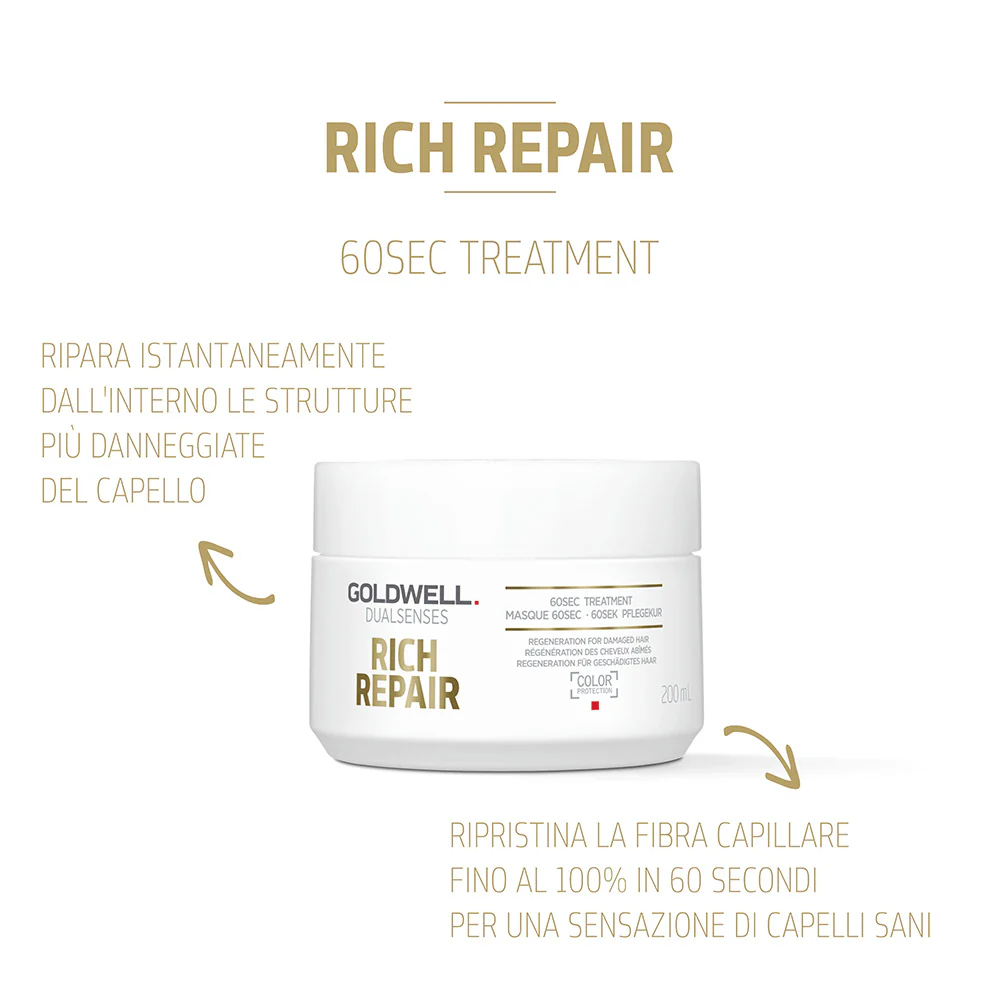 Goldwell Dualsenses Rich Repair Restoring 60Sec Treatment 200ml - trattamento per capelli secchi o danneggiati - Image 2