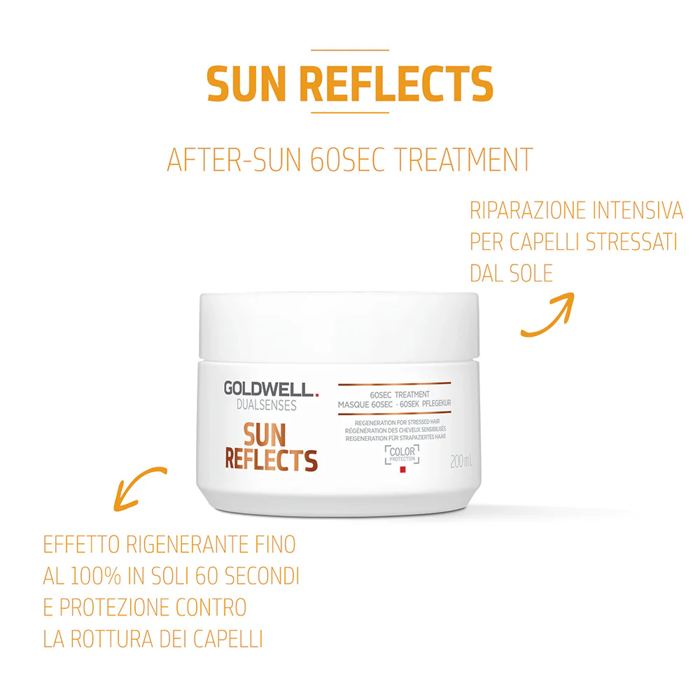 Goldwell Dualsenses Sun Reflects 60 Sec Treatment 200ml - trattamento per capelli stressati dal sole - Image 2