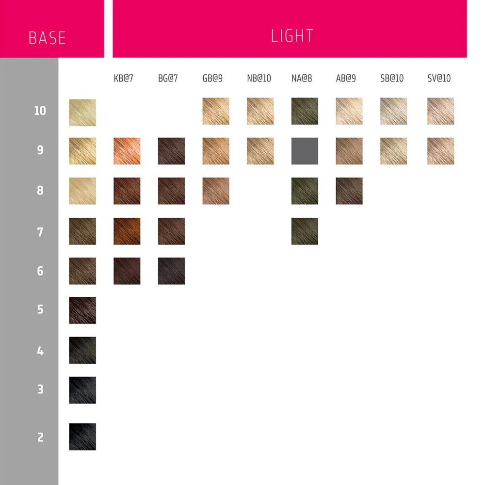 Goldwell Elumen NN@4 200ml - Image 4