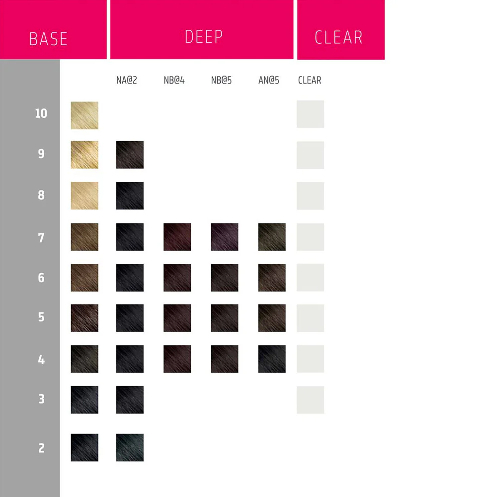 Goldwell Elumen NN@4 200ml - Image 6