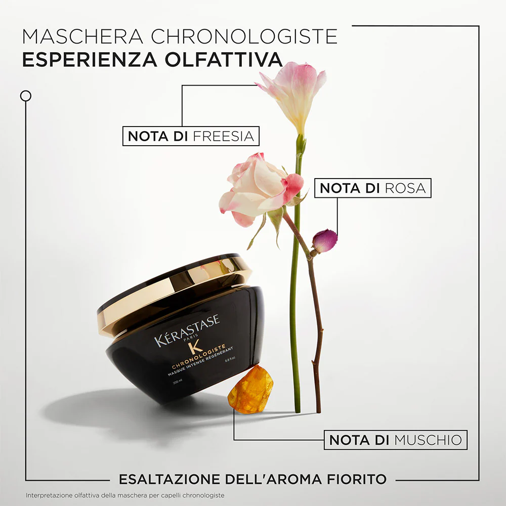 Kerastase Chronologiste Masque Intense Regenerant 200ml - maschera rivitalizzante - Image 6