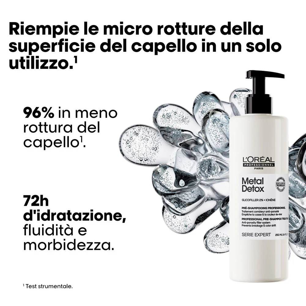 L'Oréal Professionnel Paris Serie Expert Metal Detox Pre- Shampoo 250ml - pre shampoo ristrutturante - Image 2