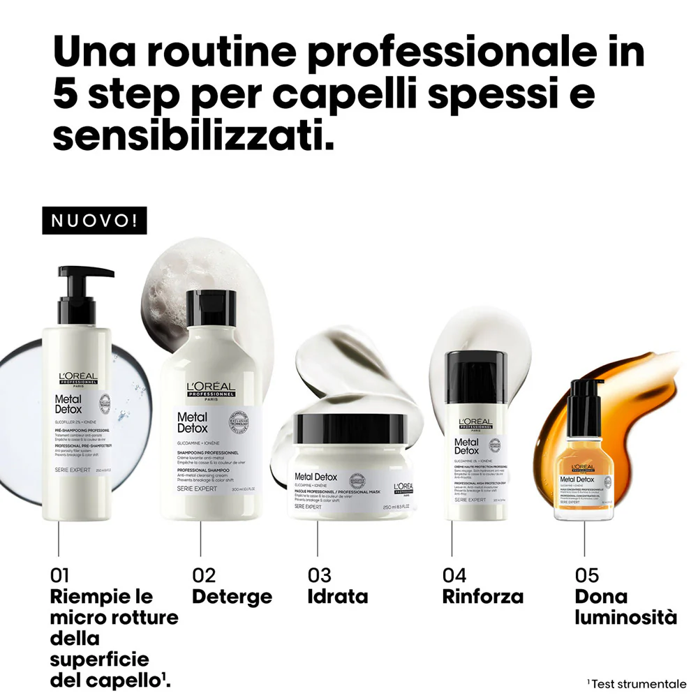 L'Oréal Professionnel Paris Serie Expert Metal Detox Pre- Shampoo 250ml - pre shampoo ristrutturante - Image 4