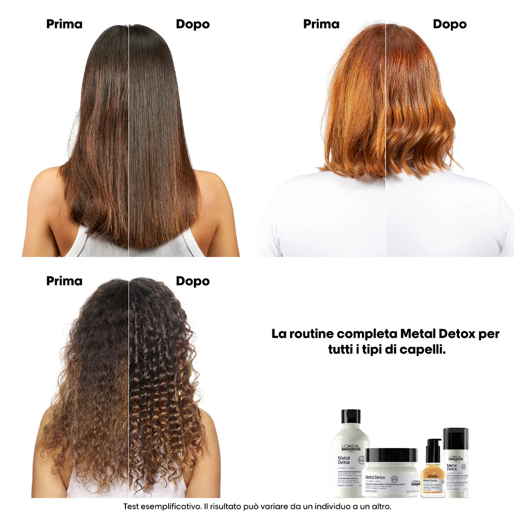 L'Oréal Professionnel Paris  Serie Expert Metal Detox Shampoo 100ml -  shampoo chelante - Image 2