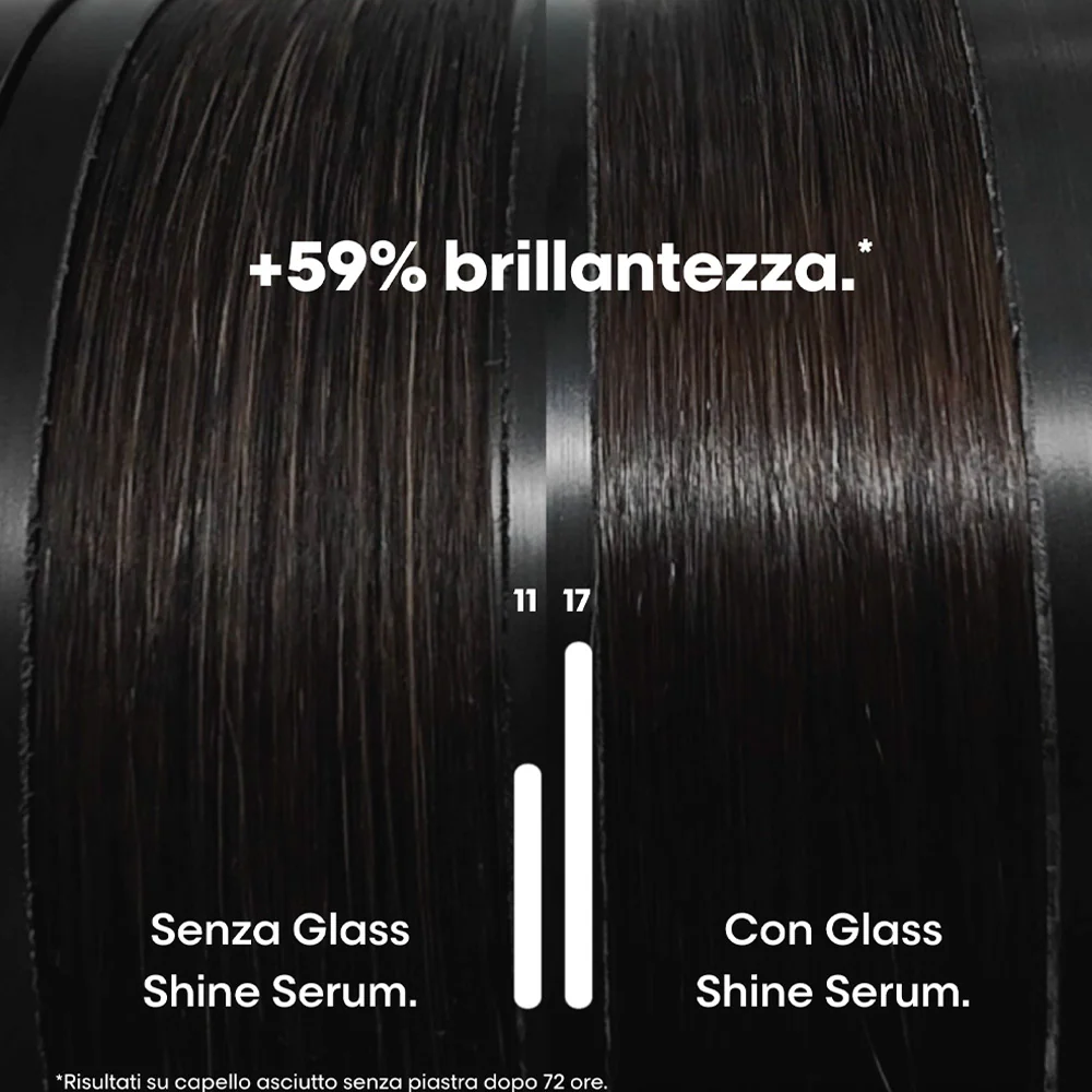 L'Oréal Professionnel Paris Vitamino Color Spectrum Shine Serum 30ml - siero illuminante anti-umidità - Image 4