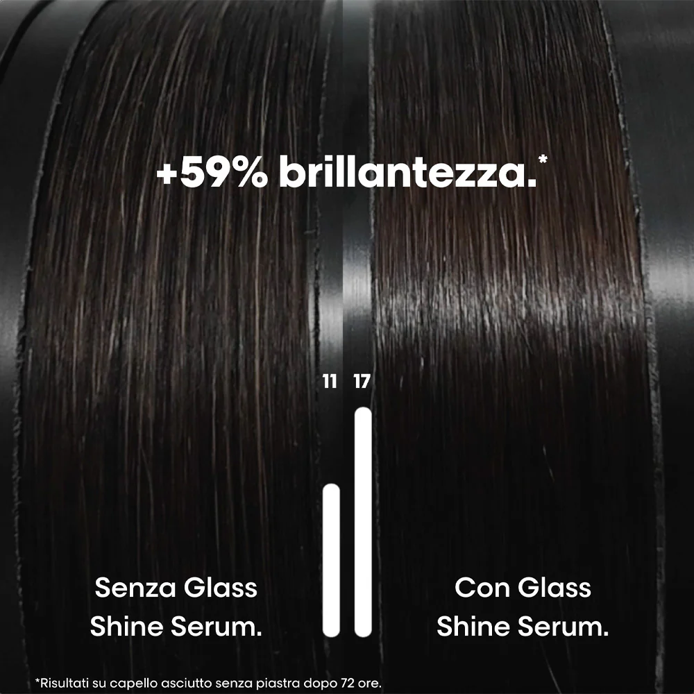 L'Oréal Professionnel Paris Vitamino Color Spectrum Shine Serum 50ml - siero illuminante anti-umidità - Image 5