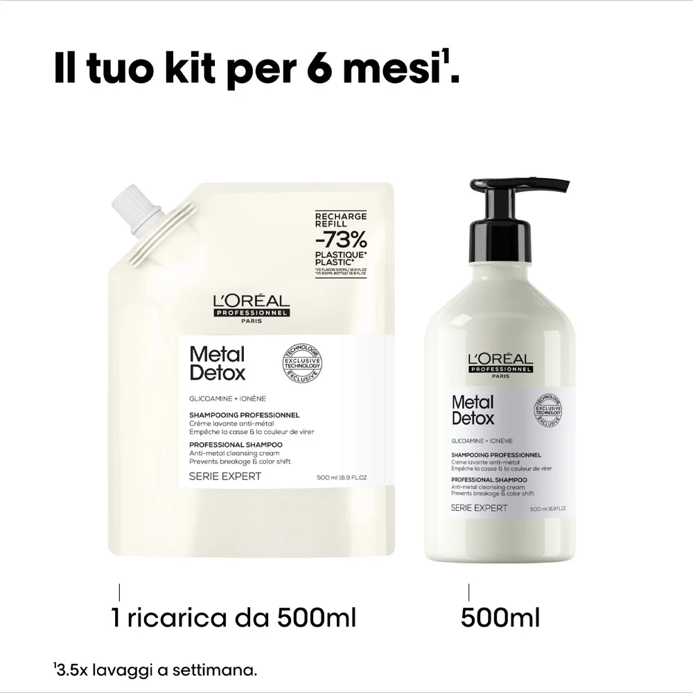 L'Oreal Professionnel Paris Serie Expert Metal Detox Shampoo Refill 500ml - eco-ricariche shampoo purificante - Image 4