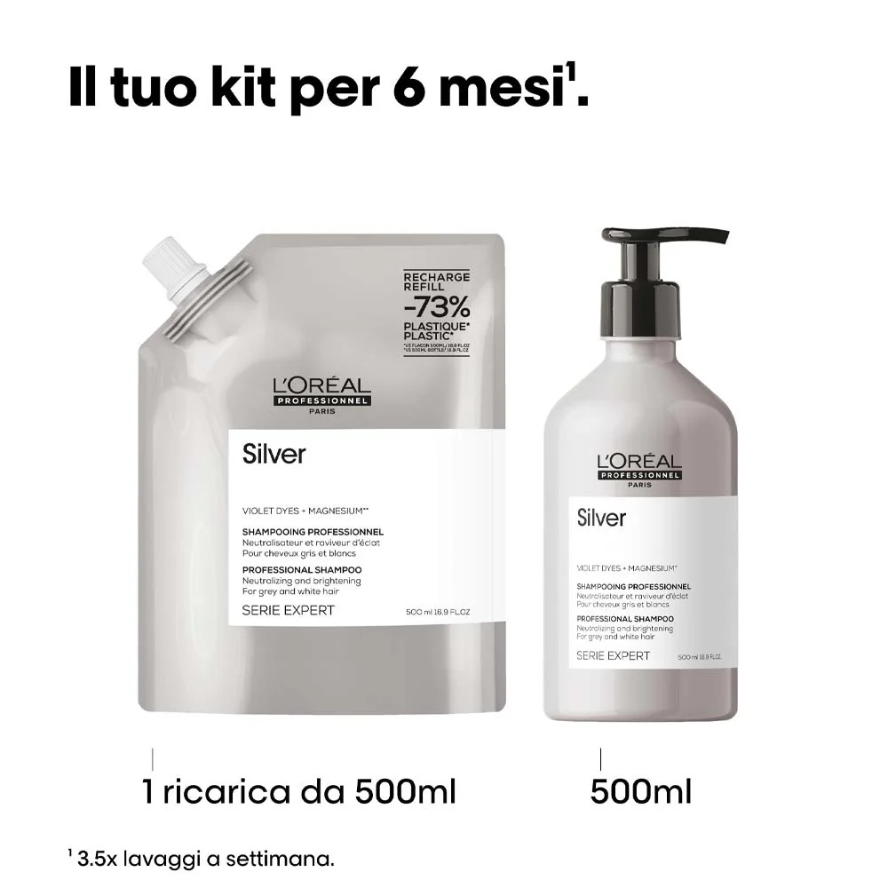 L'Oreal Professionnel Paris Serie Expert Silver Shampoo Refill 500ml - eco-ricarica shampoo antigiallo - Image 4