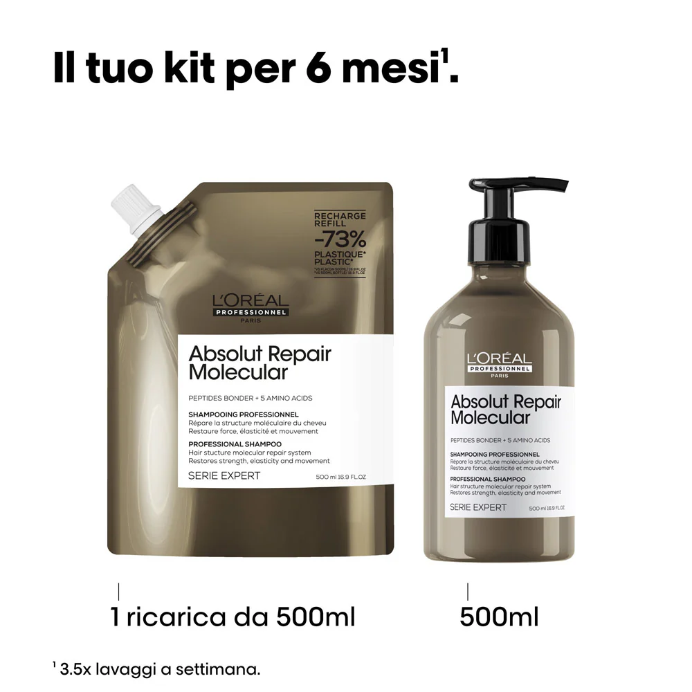 L'Oreal Professionnel Serie Expert Absolut Repair Molecular Shampoo Refill 500ml - eco-ricarica shampoo riparatore - Image 6