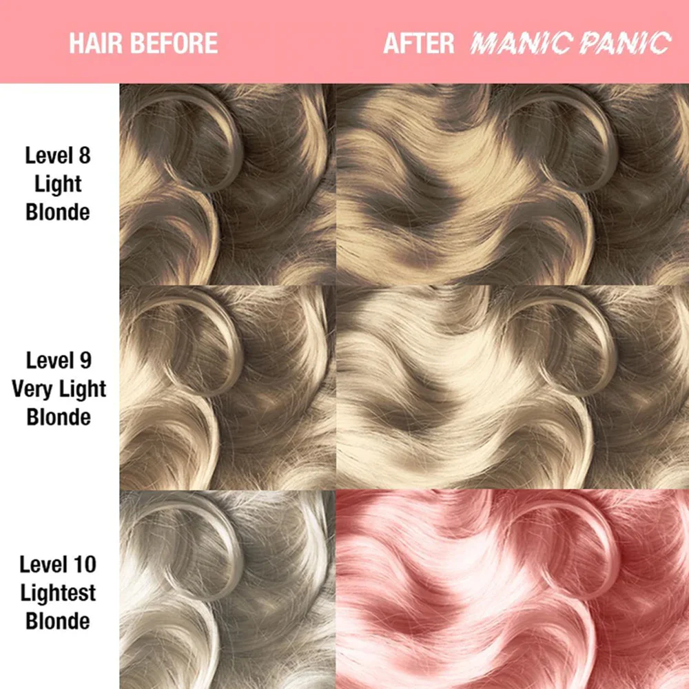 Maniac Panic CreamTones Dreamsicle 118ml - crema colorante semi-permanente - Image 2
