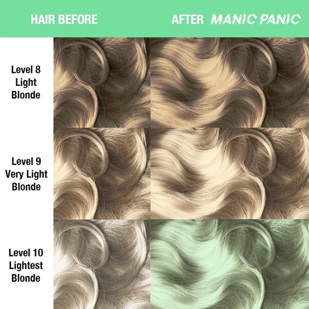 Manic Panic CreamTones Sea Nymph 118ml - crema colorante semi-permanente - Image 2