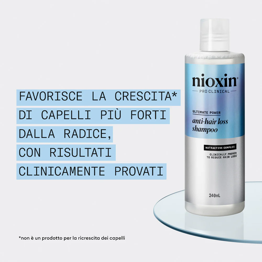 Nioxin Anti Hair Loss Shampoo 240ml - shampoo anticaduta - Image 3