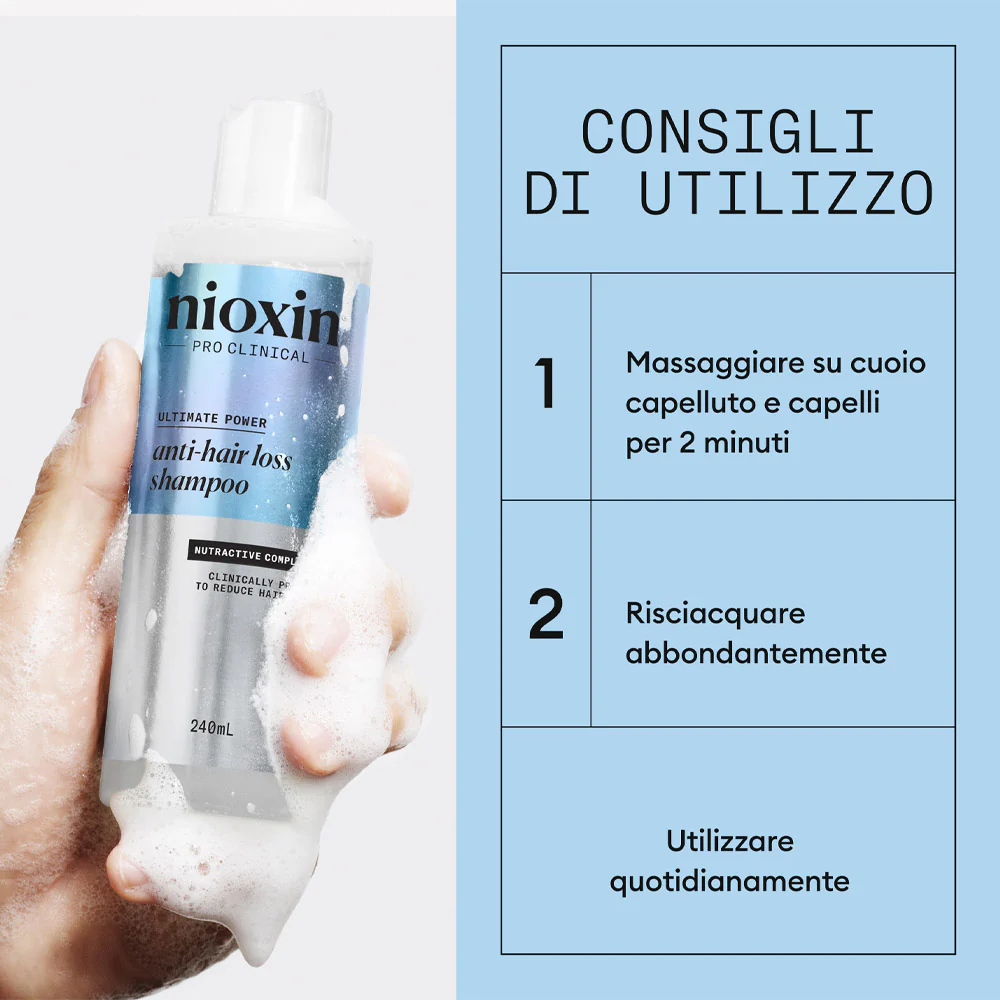 Nioxin Anti Hair Loss Shampoo 240ml - shampoo anticaduta - Image 4